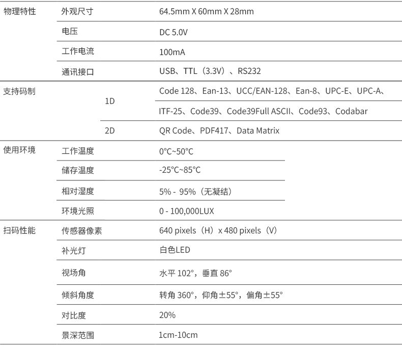 V20技術參數(shù)